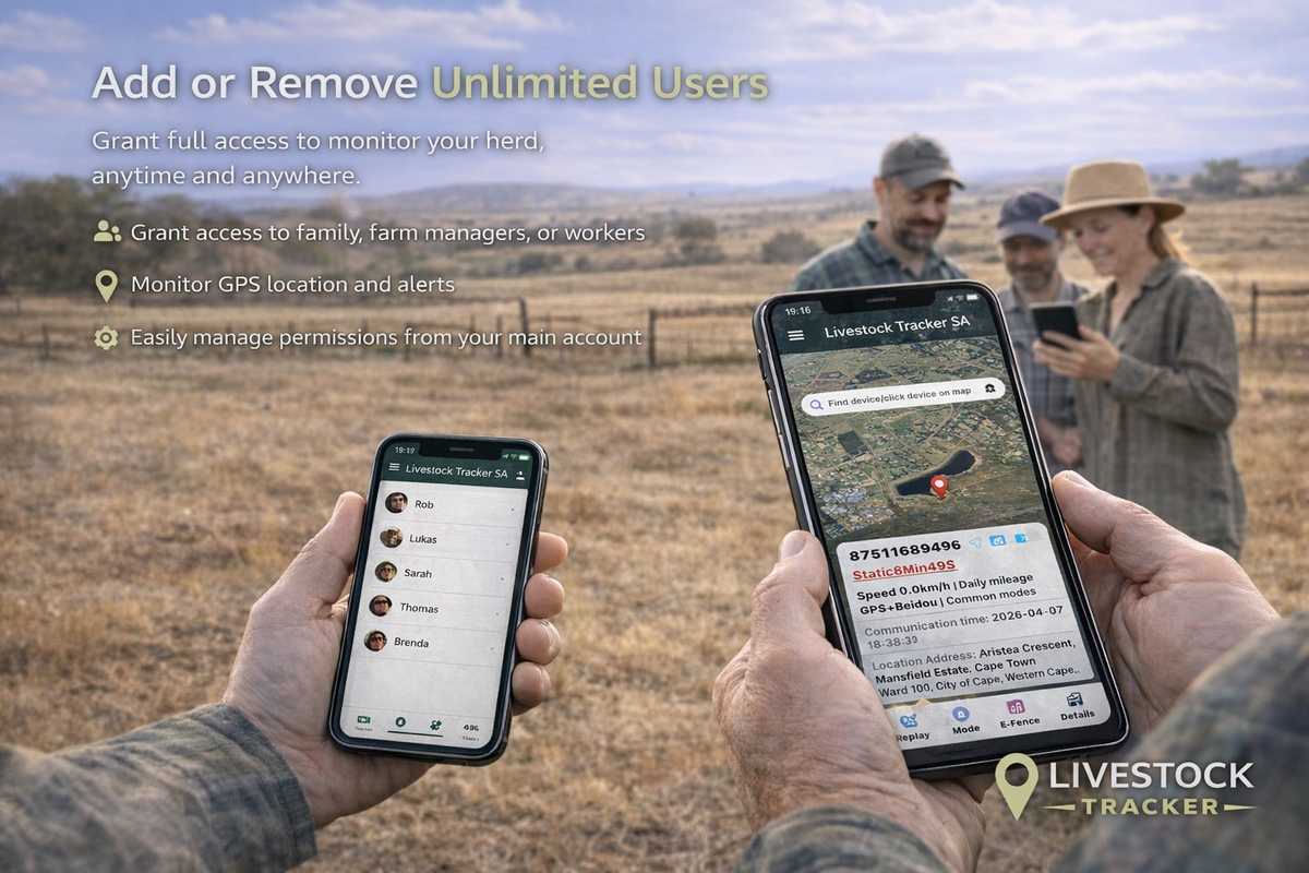 Livestock Tracker SA – LivestockTrackerSa